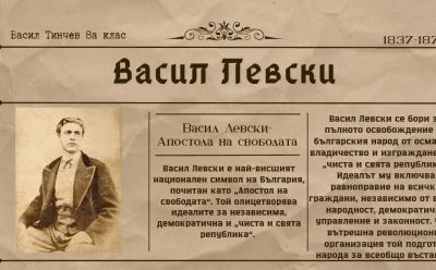 Дигитален вестник в часовете по информационни технологии 1